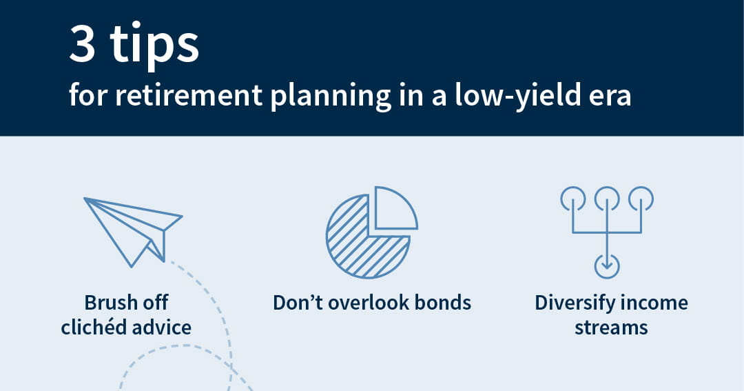 3 tips: brush off cliched advice, don't overlook bonds, and diversify income streams.